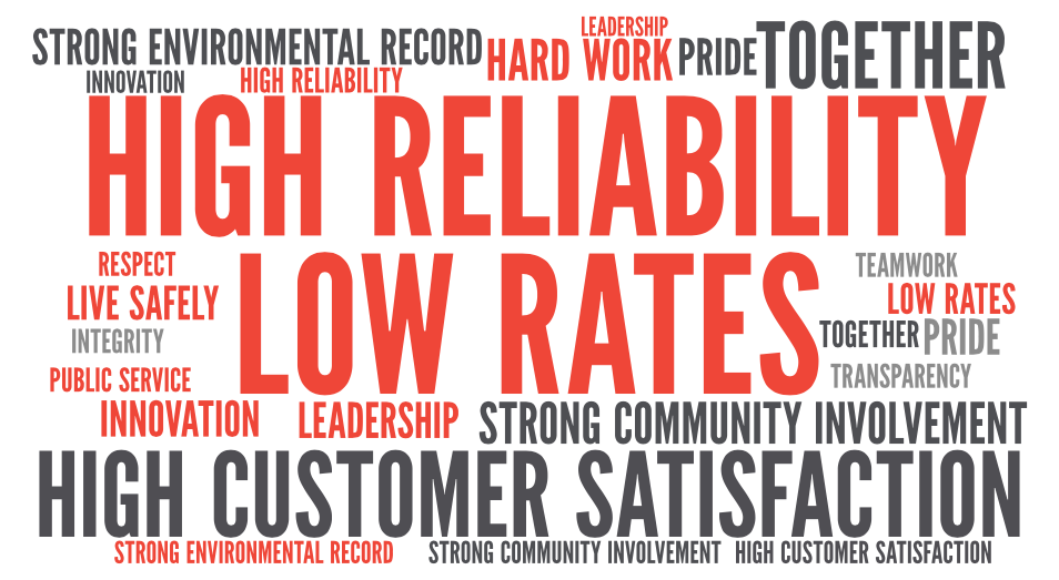 OG&amp;E Company Overview